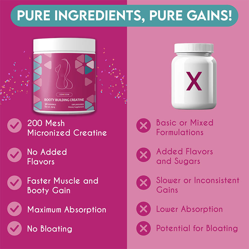 Creatine Powder Untuk Wanita Creatine Monohydrate Powder Untuk Meningkatkan Kekuatan