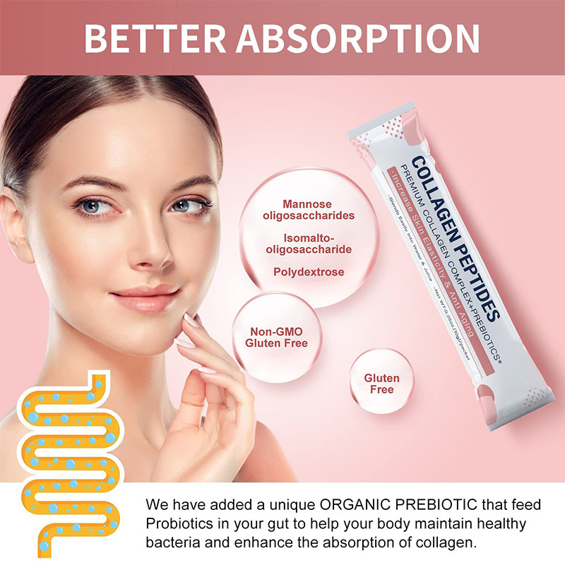 Multi Collagen Peptides Powder Untuk Wanita Collagen Peptides Untuk Dukungan Sendi