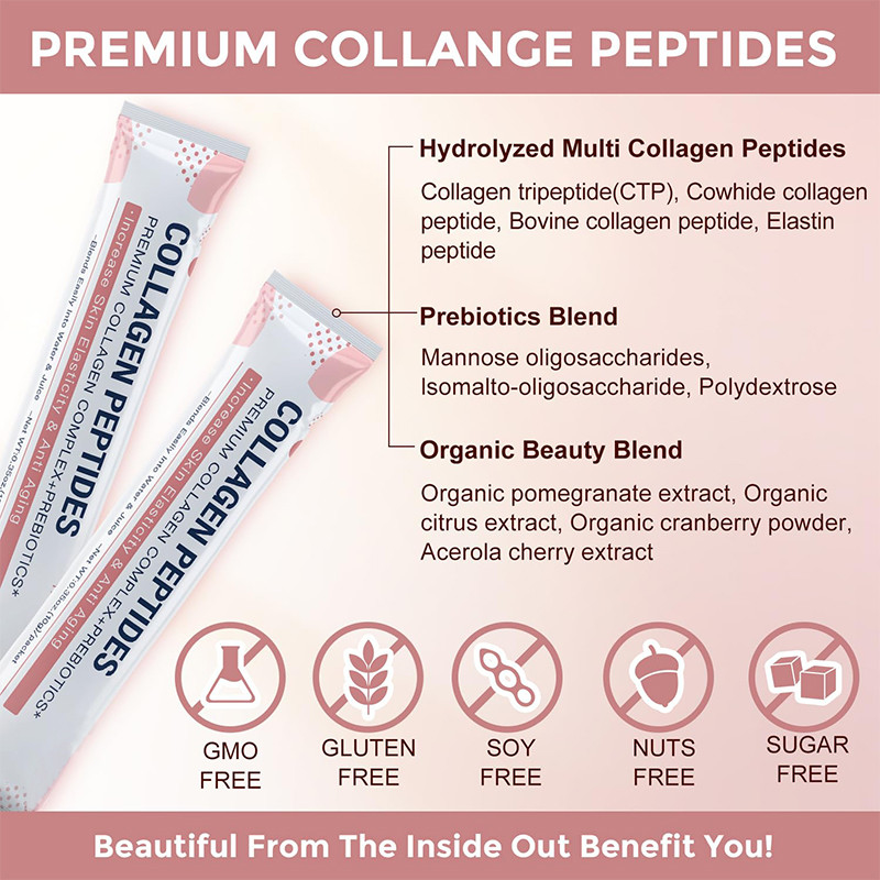 Multi Collagen Peptides Powder Untuk Wanita Collagen Peptides Untuk Dukungan Sendi