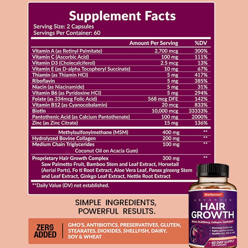 Grosir Vitamin Pertumbuhan Rambut untuk Wanita Menumbuhkan Rambut yang Lebih Kuat Kulit dan Kuku yang Lebih Sehat