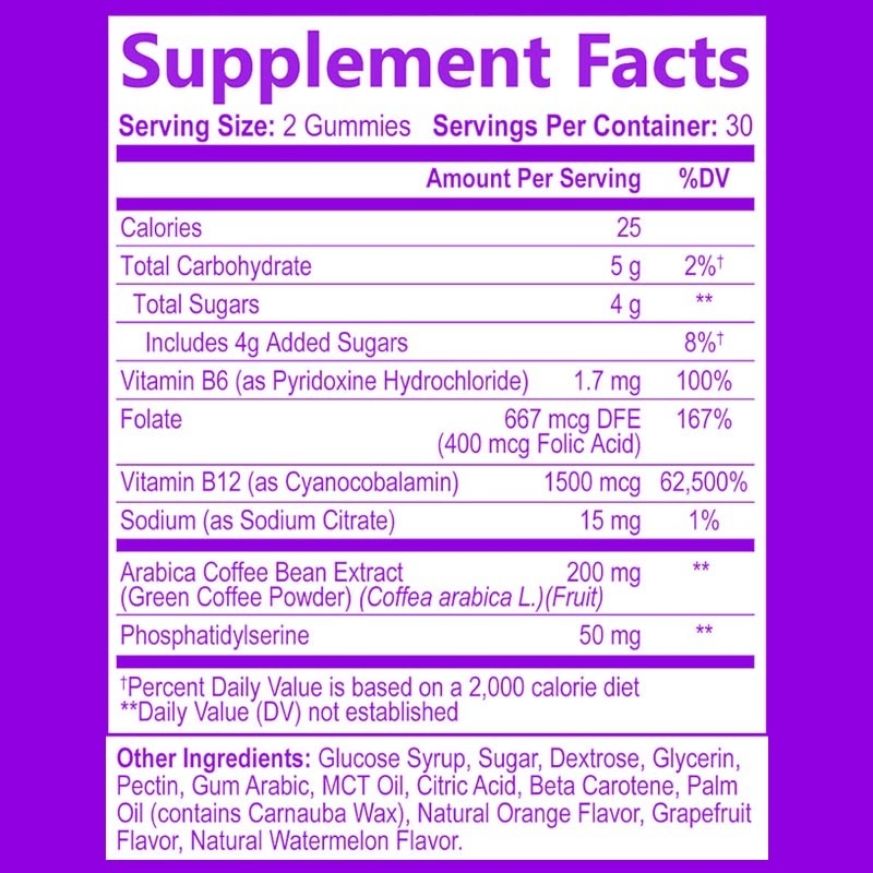 OEM Suplemen Otak Untuk Memori Dan Fokus Suplemen Memori Nootropic Gummy Untuk Kesehatan Otak Konsentrasi Mental & Kognitif
