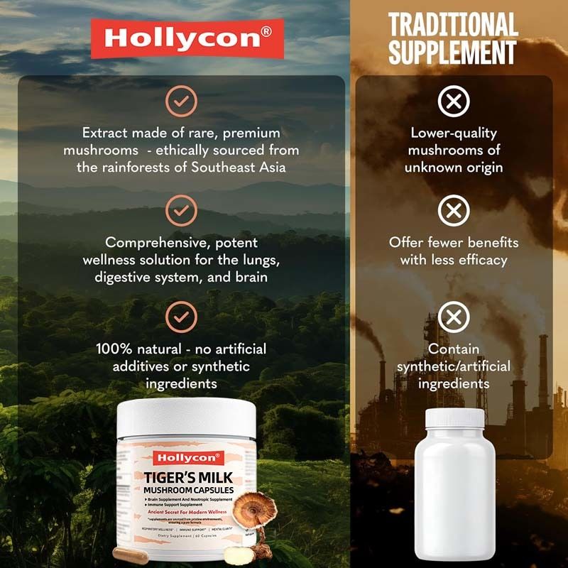 Suplemen Jamur Pertumbuhan Rambut Perut Otak Pencernaan Kesehatan paru-paru Fokus kognitif Pernafasan Tiger Susu Jamur Kapsul