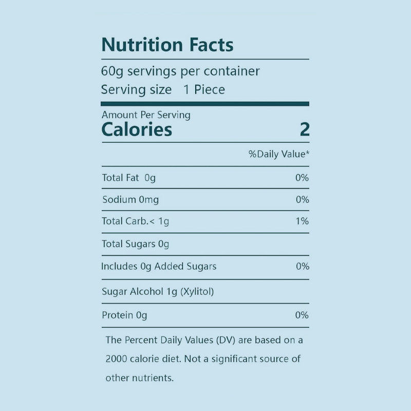 Permen karet bebas gula dengan Nano Hydroxyapatite - nafas segar dan kesehatan mulut Peppermint Remineralizing Chewing Gum