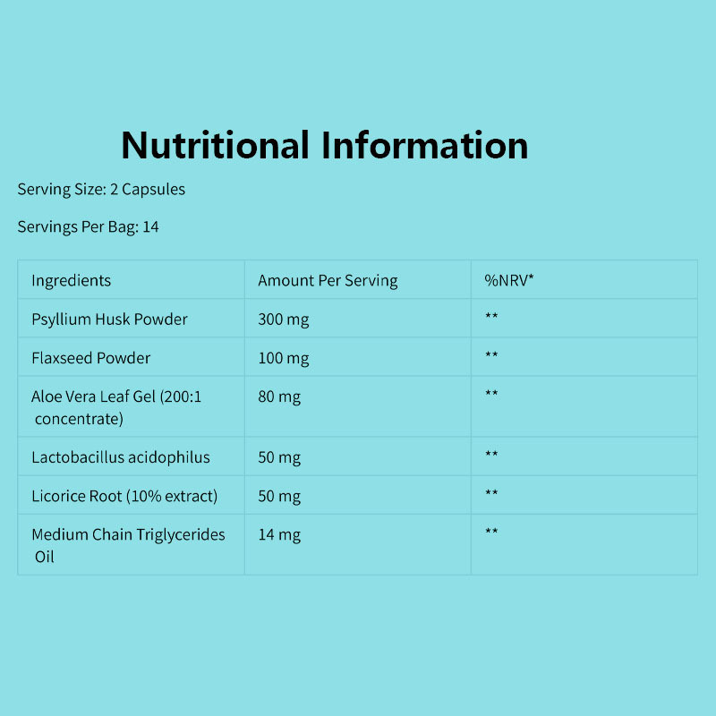 14 Hari Detox Colon Cleanse Supplement dengan 28 Kapsul Kekuatan Tinggi dan 24 Bulan Shelf Life untuk Kesehatan Usus