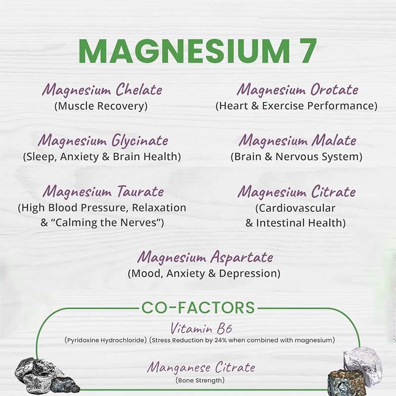 OEM Magnesium Glycinate Suplemen Tidur Otot Kesehatan Jantung Magnesium Kompleks Mangan Citrate Magnesium Glycinate Kapsul