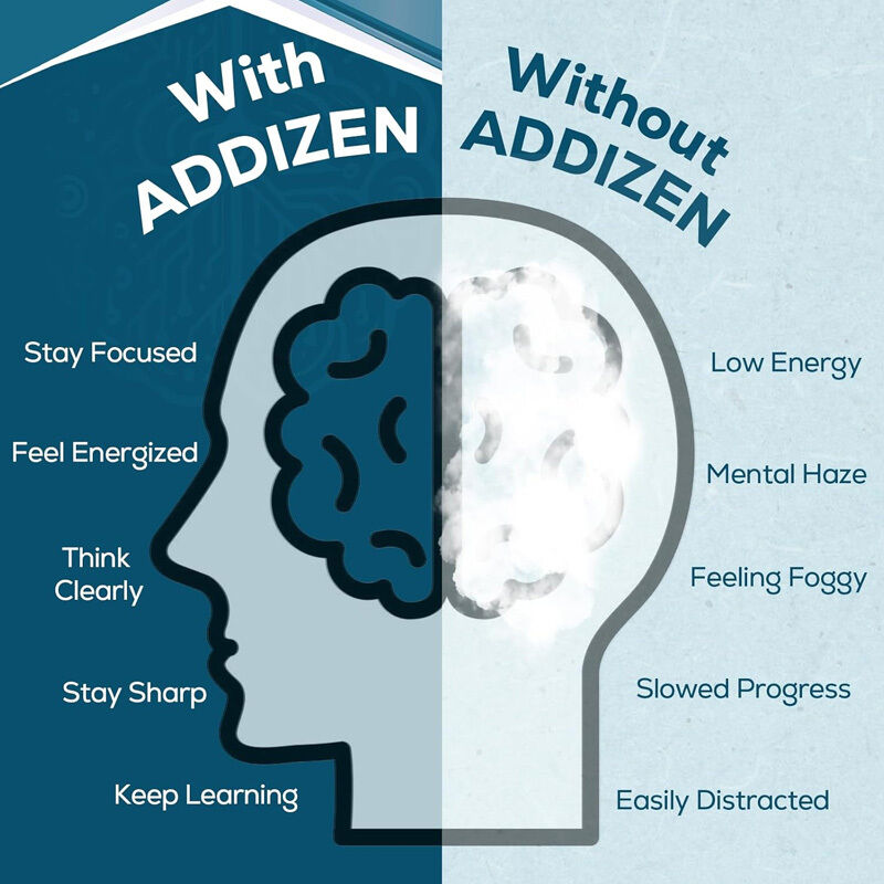 Tablet Otak OEM 17-in-1 untuk Memori dan Fokus Suplemen Otak Nootropik Alami L-Theanine Suplemen Energi Kognisi Otak