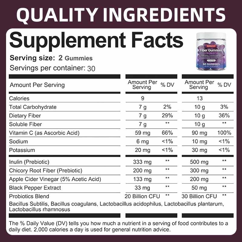 Pabrik Grosir Fiber Gummies, Bantuan Pencernaan Non-GMO untuk Kesesuaian Harian