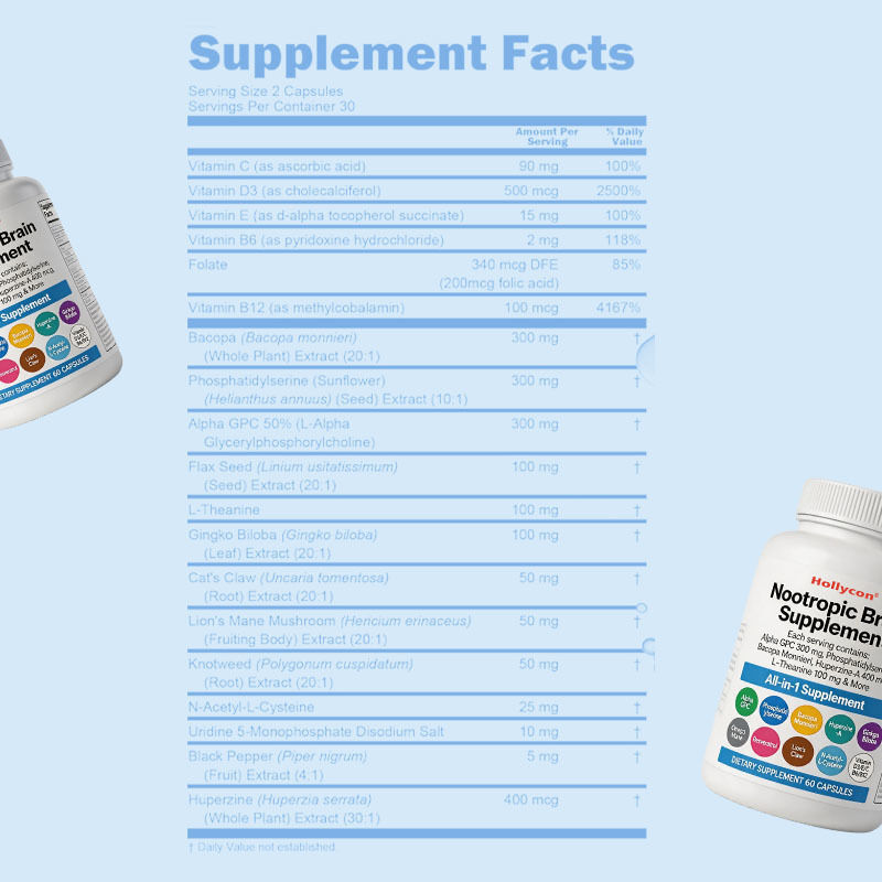 Suplemen Otak Nootropic OEM dengan Alpha GPC, Phosphatidylserine & Bacopa Monnieri Mendukung Memori & Fokus Kognitif & Suasana Hati